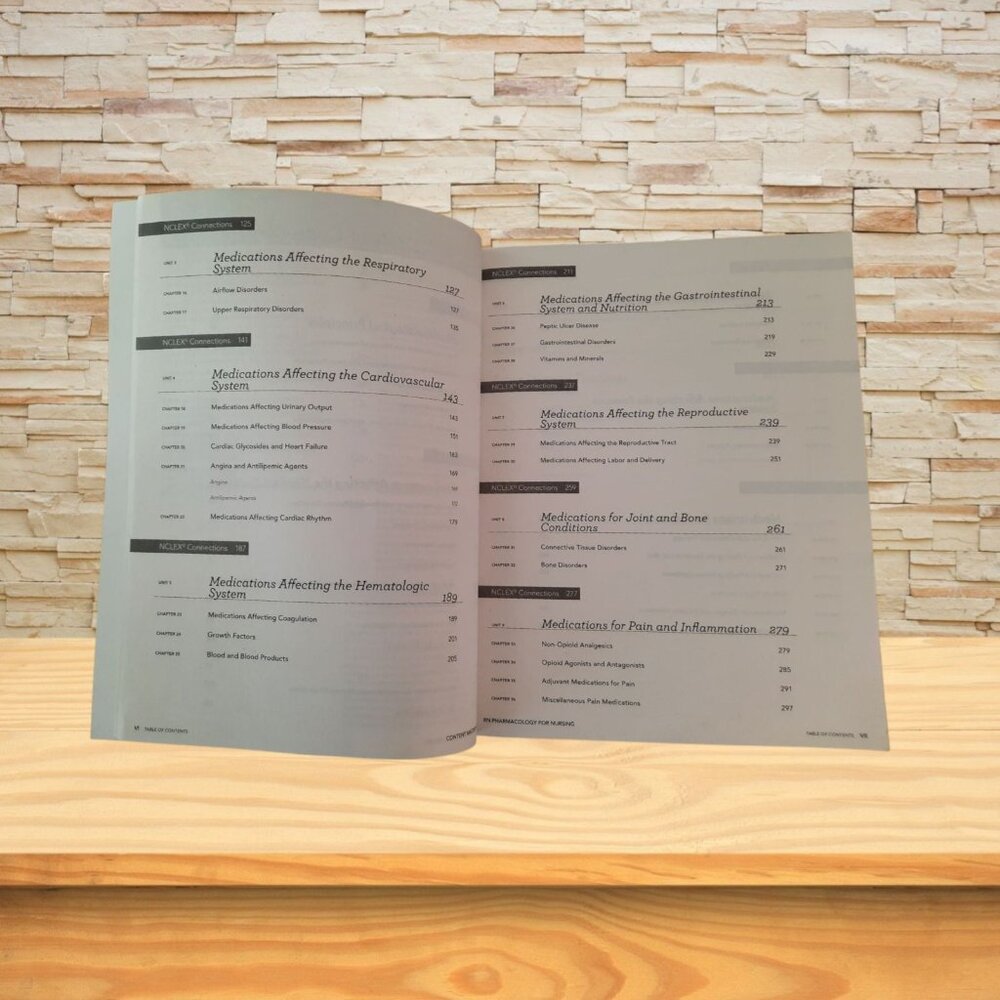 RN Pharmacology for Nursing Edition 9.0 ATI - Used - Creased Cover - Fast Shippi - Picture 7 of 9